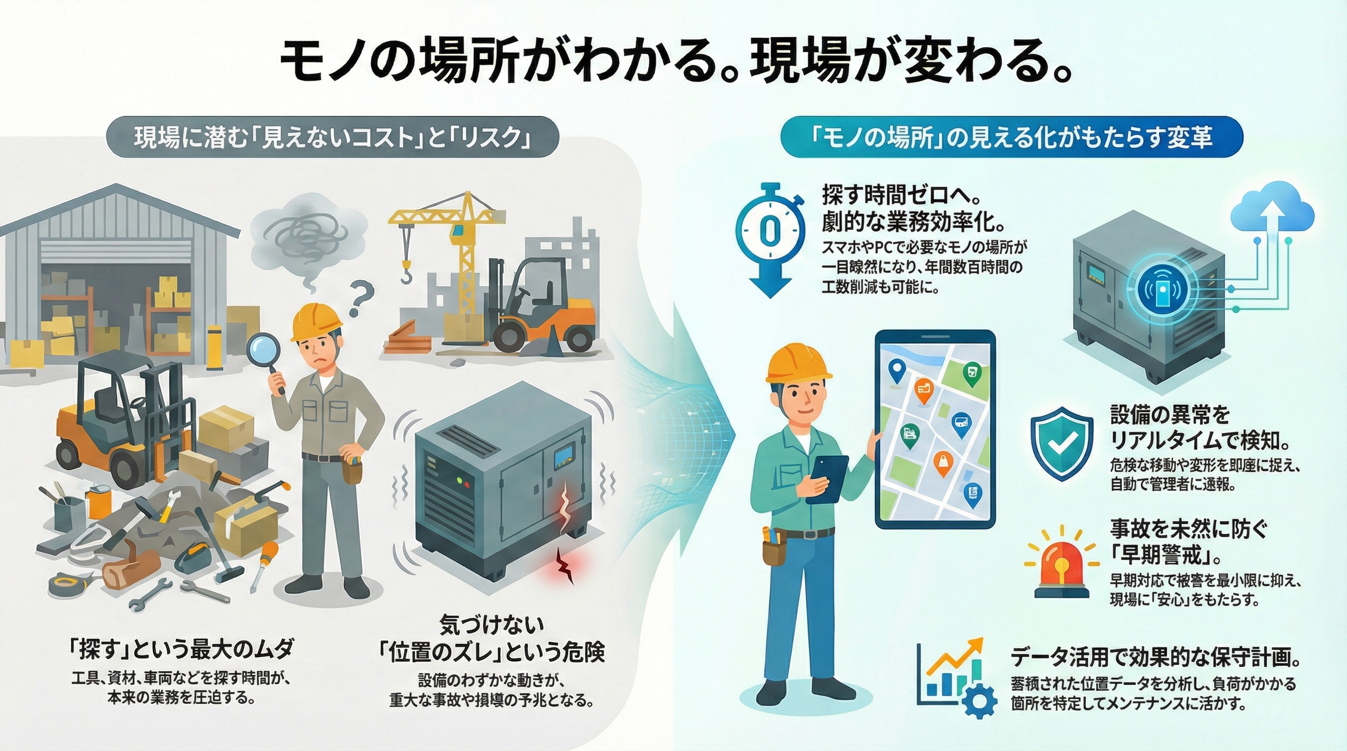 サービスイメージ